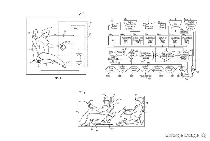 Ford patent application lets you adjust power seats with your voice